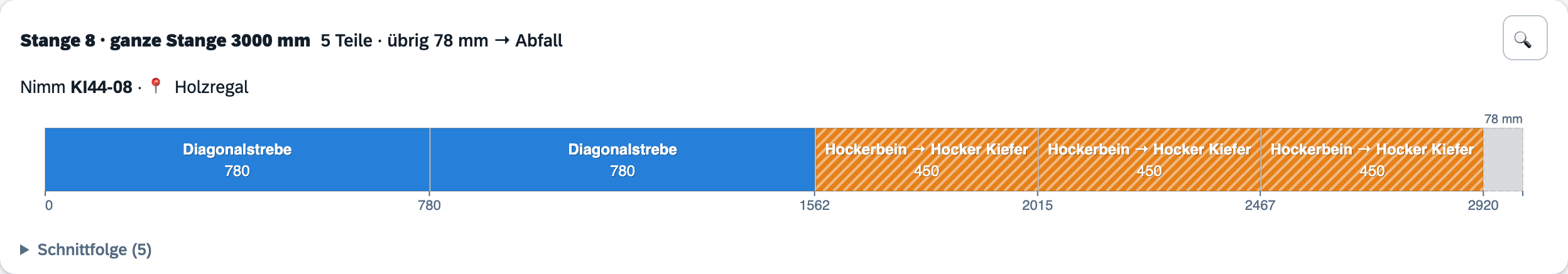 Reste auffüllen